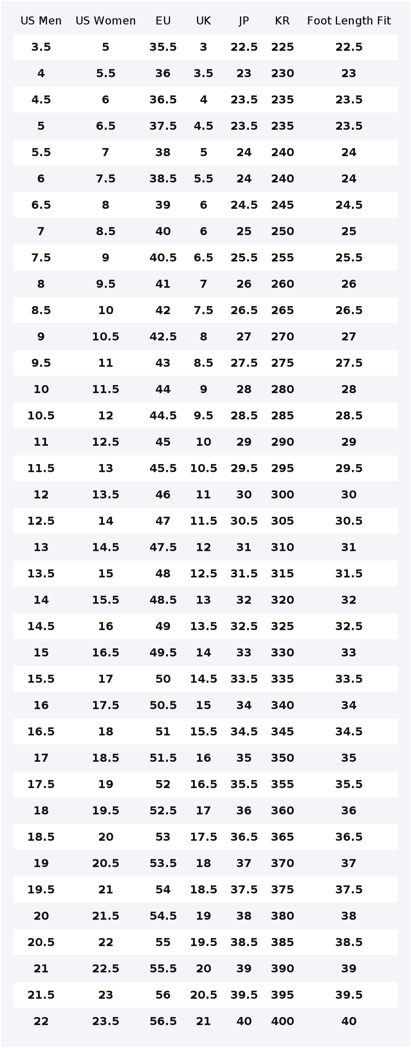 حذاء نايك إير فورس 1 منخفض الر - مراجعة Nike Shoes Air Force 1 وسعره